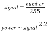 gamma of 2.2