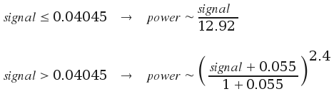 sRGB conversion formule